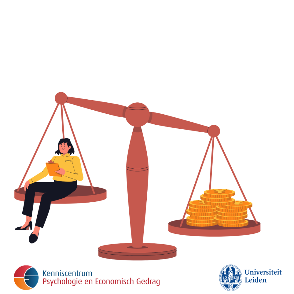 Ervaren rechtvaardigheid en grip in het inkomensbeleid