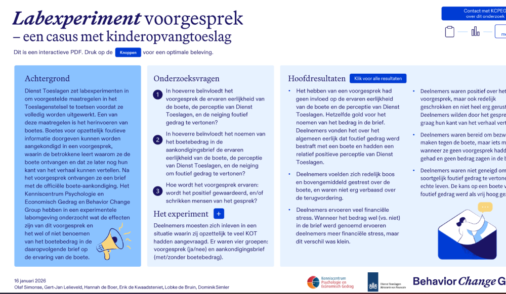 Toeslagenlab - Voorgesprek